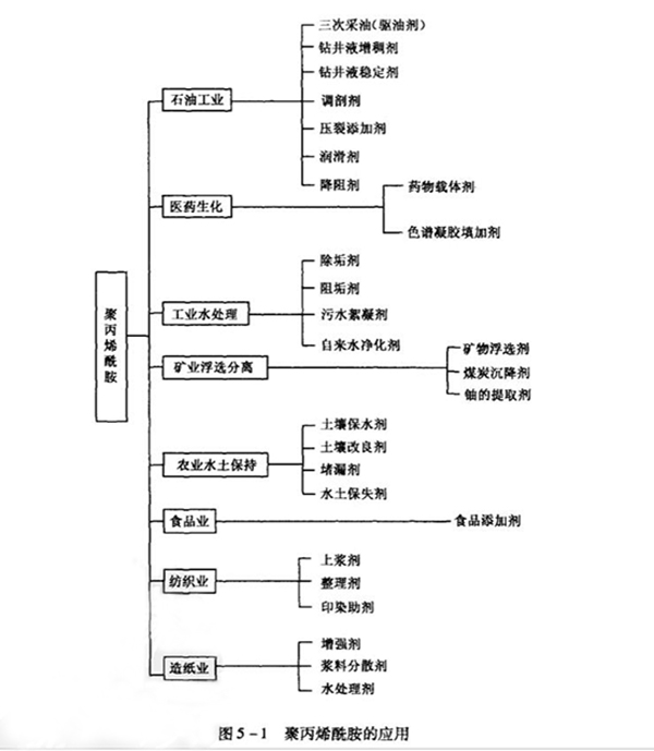 ҇۱ϩđìF(xin)